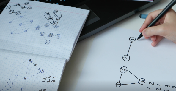 UCAT Abstract Reasoning Tips & Practices